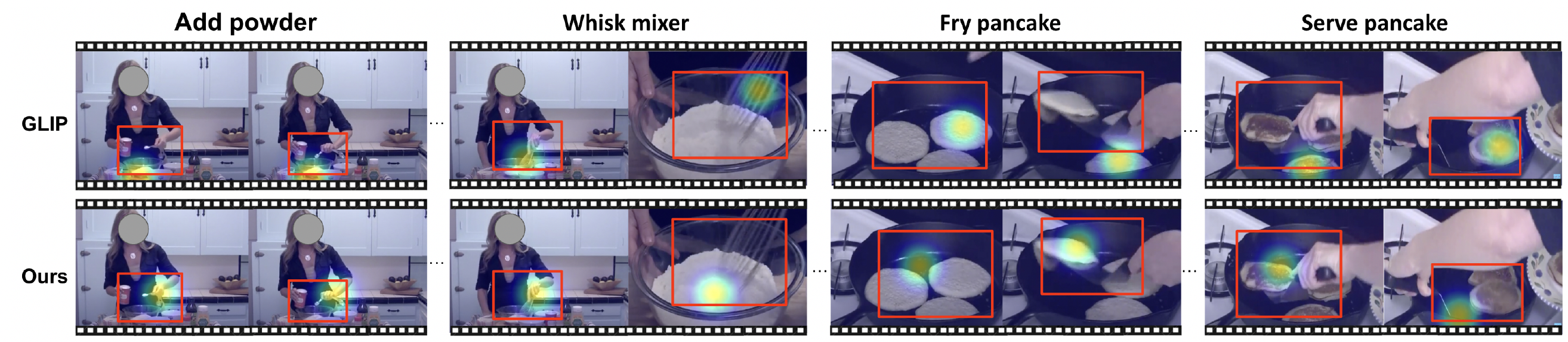 Interpolation end reference image.